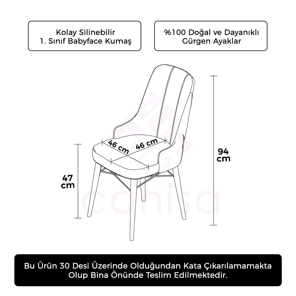 prapazar.com pazaryeri hepsiburada entegrasyonu