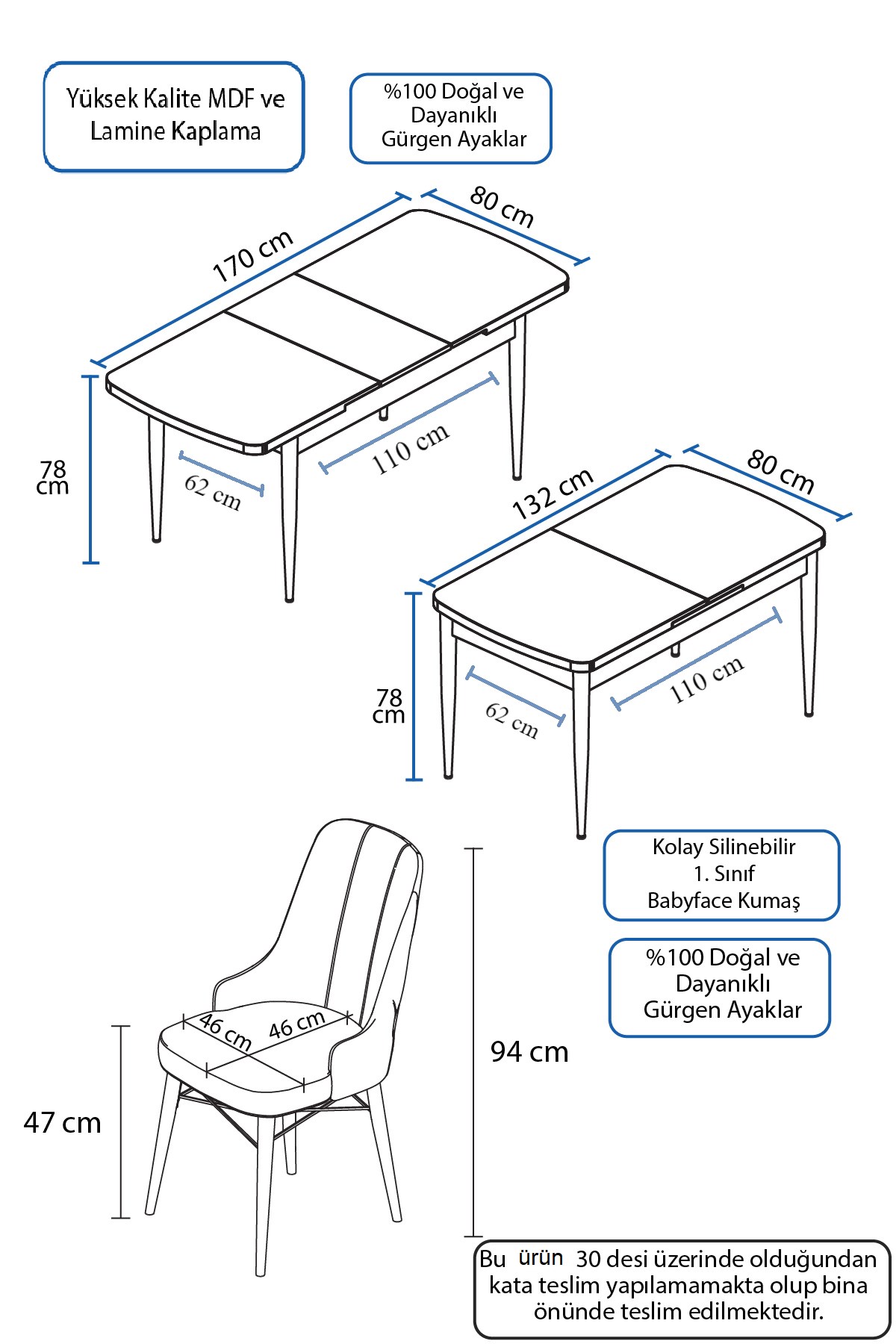 prapazar.com pazaryeri hepsiburada entegrasyonu