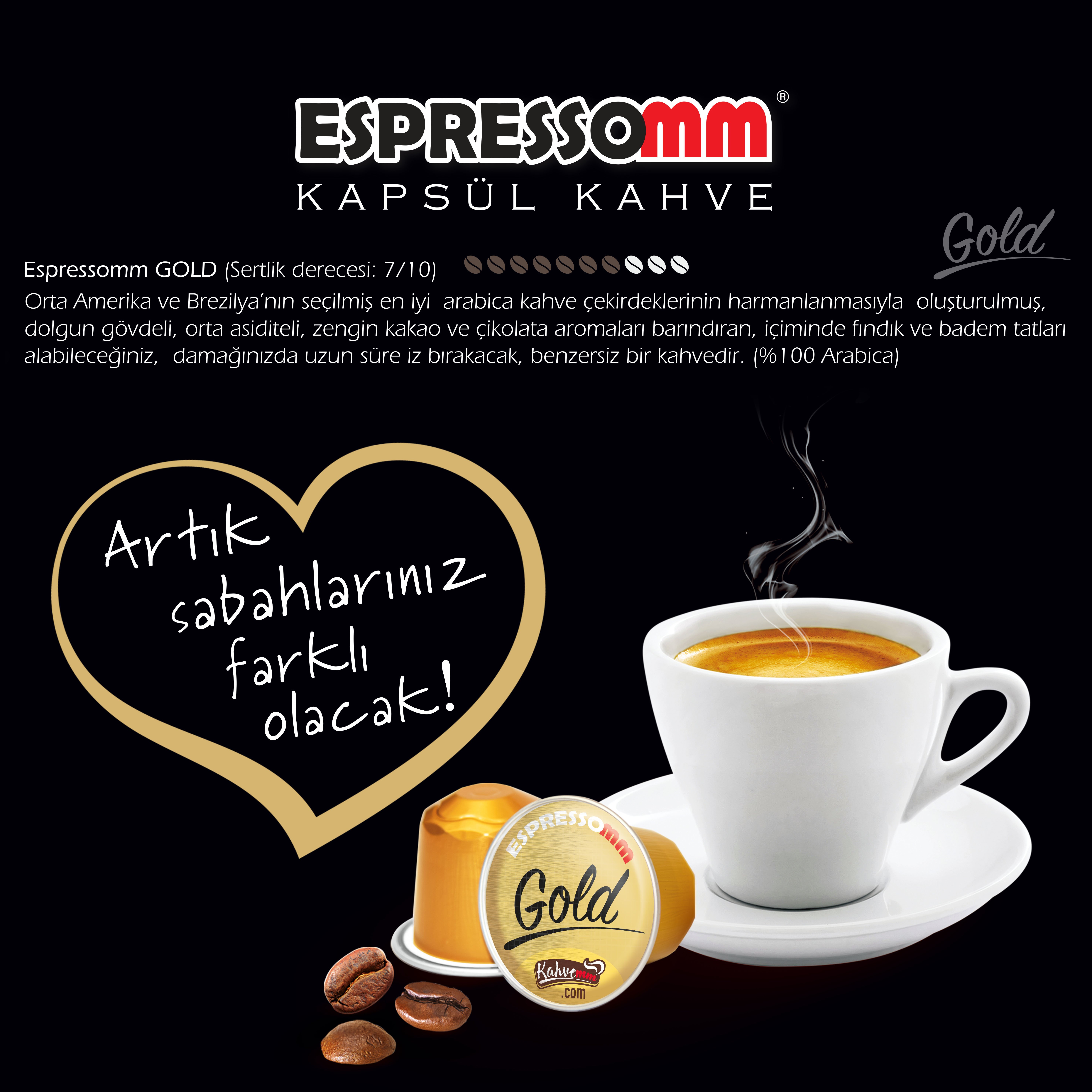 prapazar.com pazaryeri hepsiburada entegrasyonu