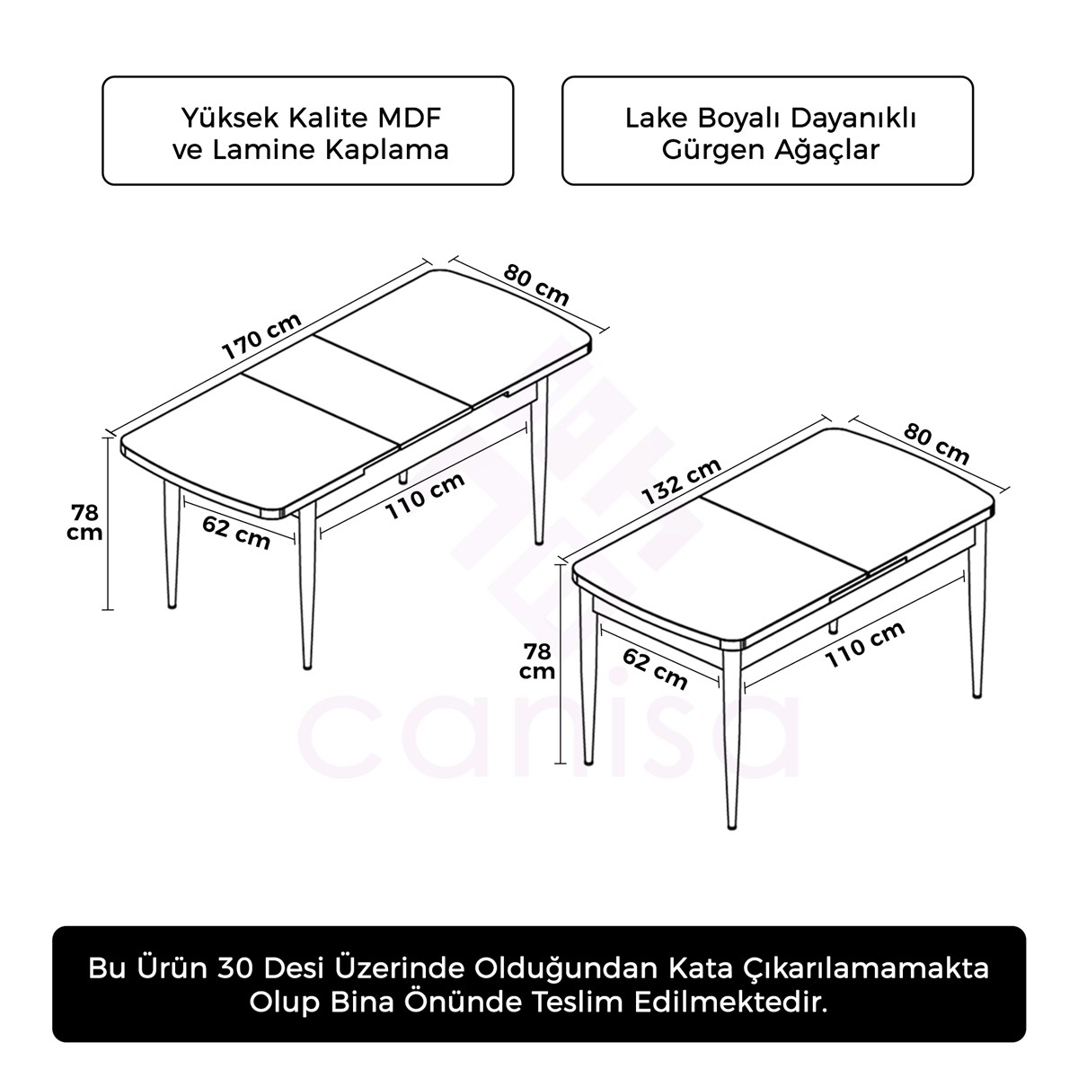 prapazar.com pazaryeri hepsiburada entegrasyonu
