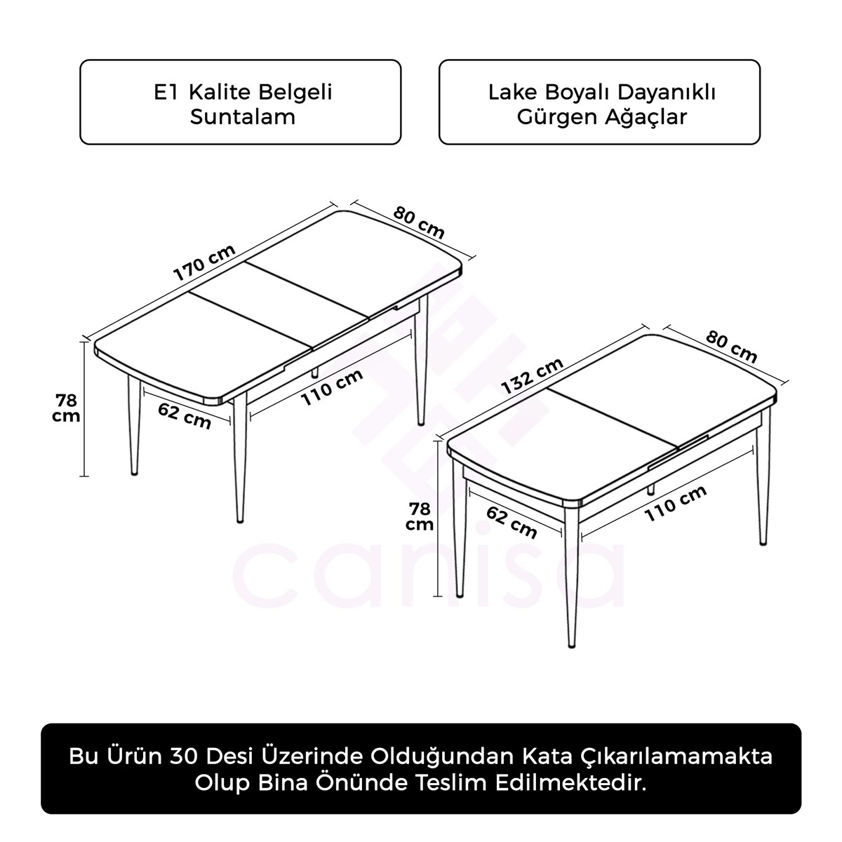 prapazar.com pazaryeri hepsiburada entegrasyonu
