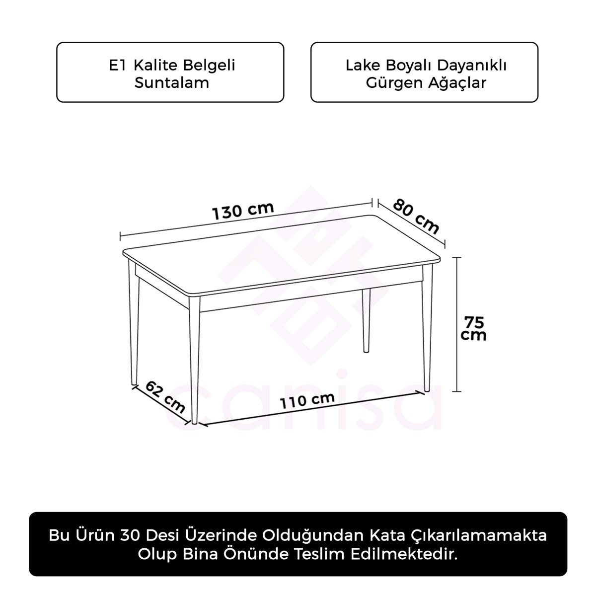 prapazar.com pazaryeri hepsiburada entegrasyonu