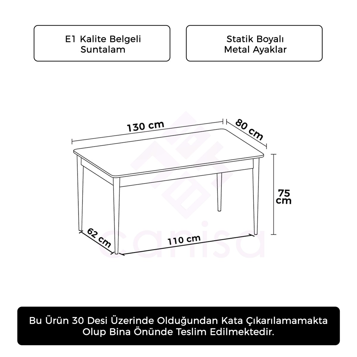 prapazar.com pazaryeri hepsiburada entegrasyonu