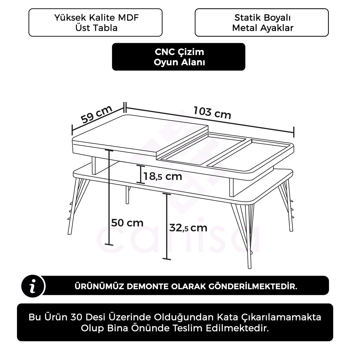 prapazar.com pazaryeri hepsiburada entegrasyonu