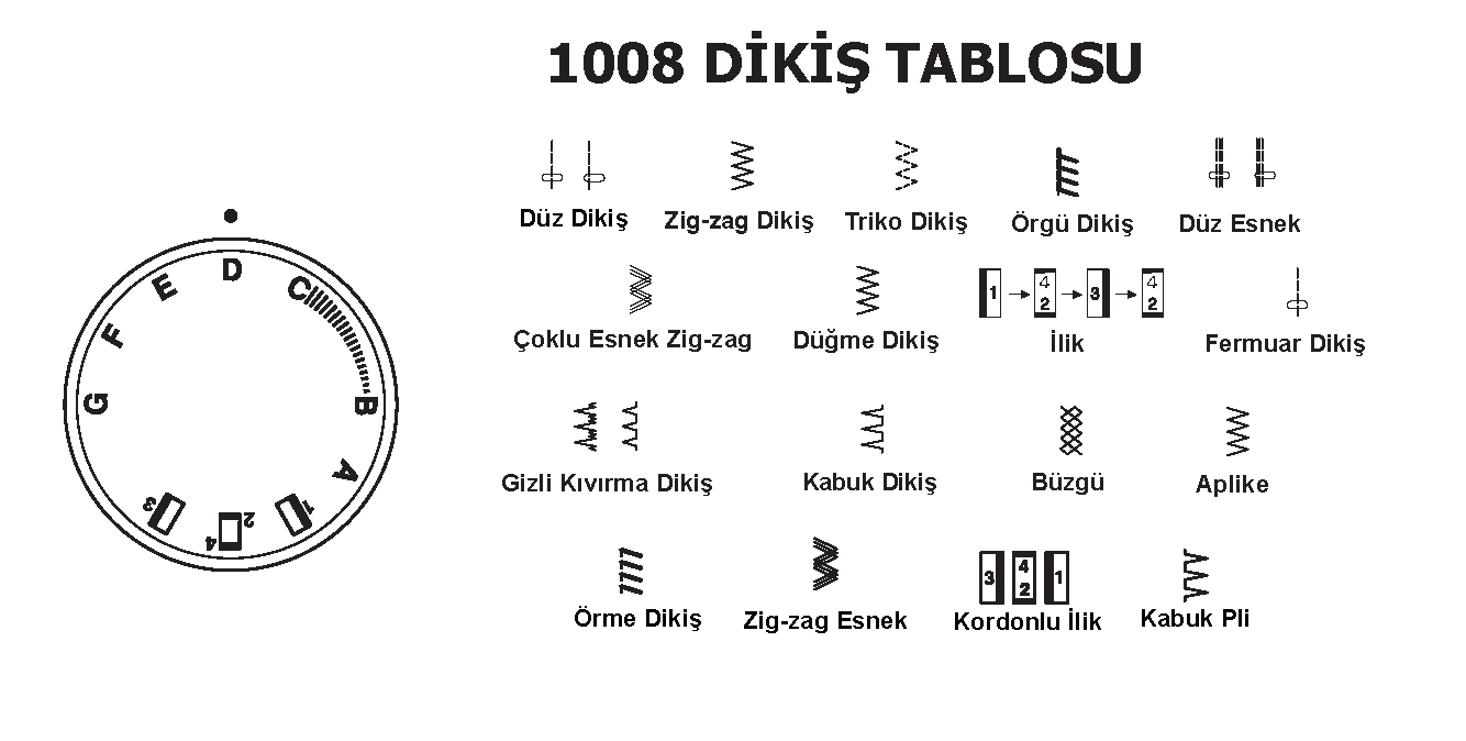 prapazar.com pazaryeri hepsiburada entegrasyonu