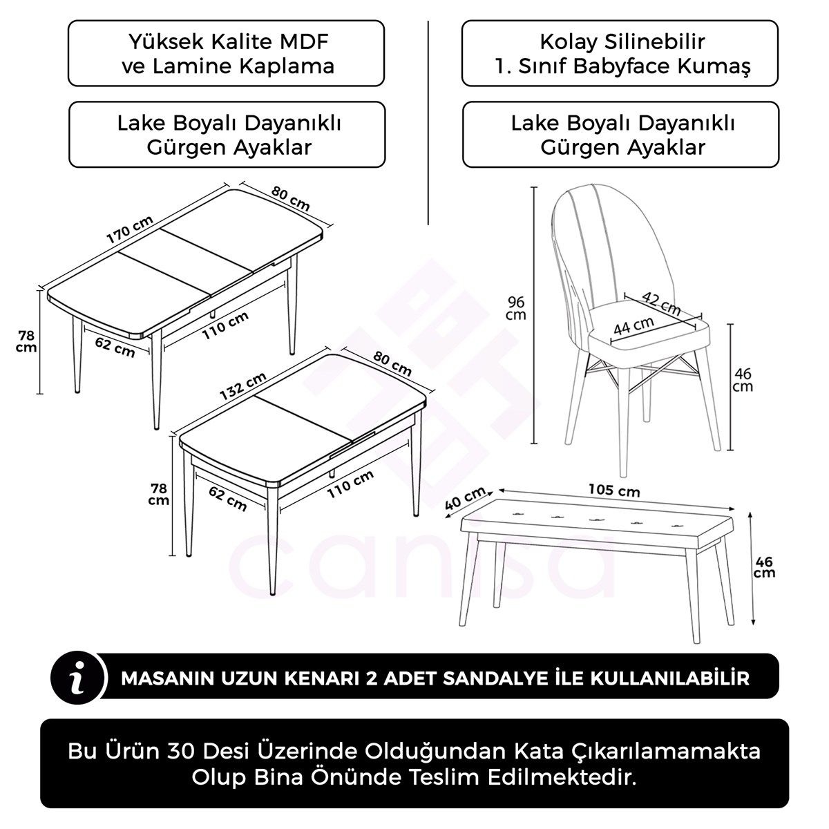 prapazar.com pazaryeri hepsiburada entegrasyonu