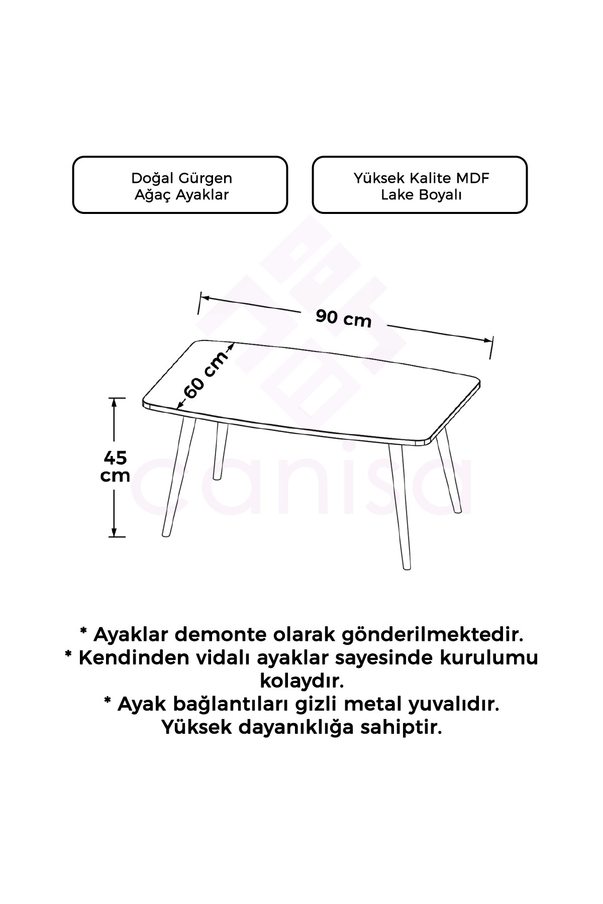 prapazar.com pazaryeri hepsiburada entegrasyonu