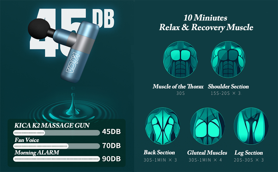 düşük db ve öneriler