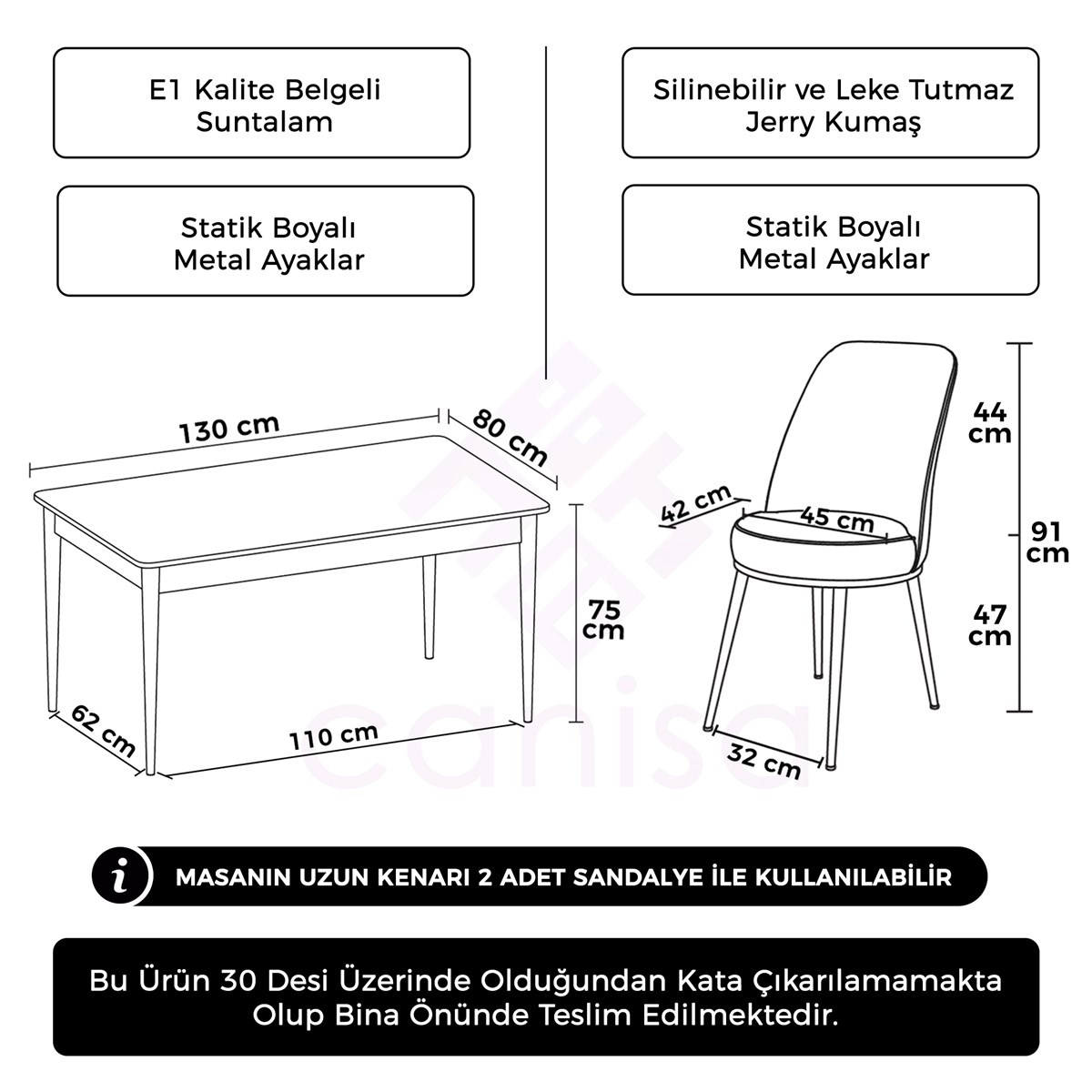 prapazar.com pazaryeri hepsiburada entegrasyonu