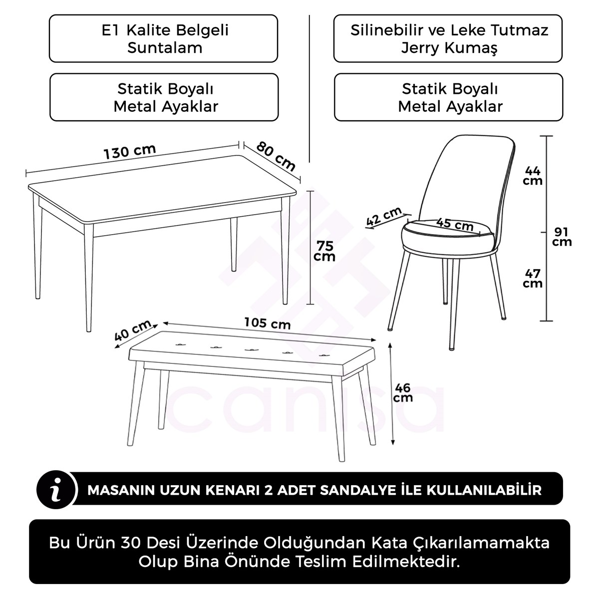 prapazar.com pazaryeri hepsiburada entegrasyonu