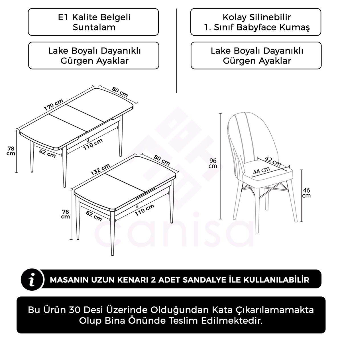 prapazar.com pazaryeri hepsiburada entegrasyonu