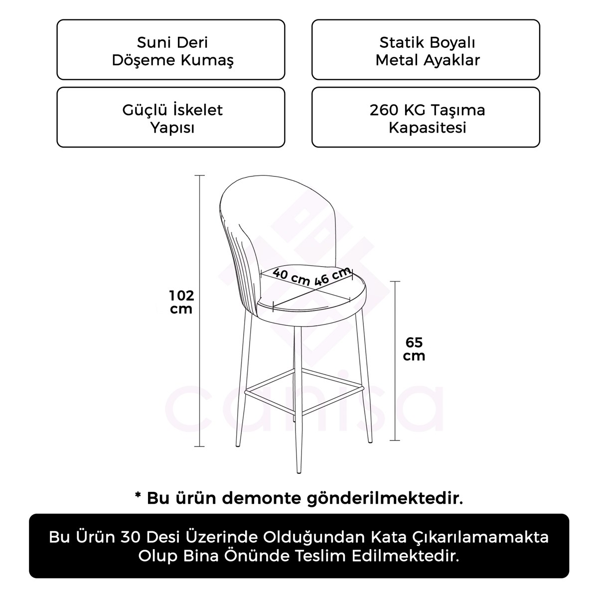 prapazar.com pazaryeri hepsiburada entegrasyonu