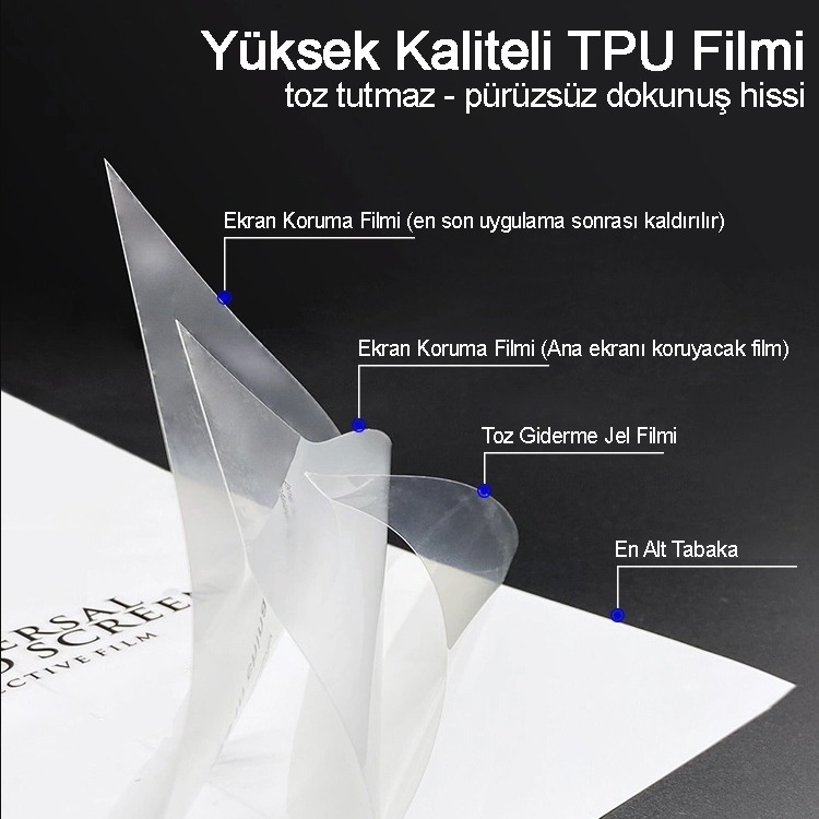 Özel TPU Nano Ekran Koruyucuları