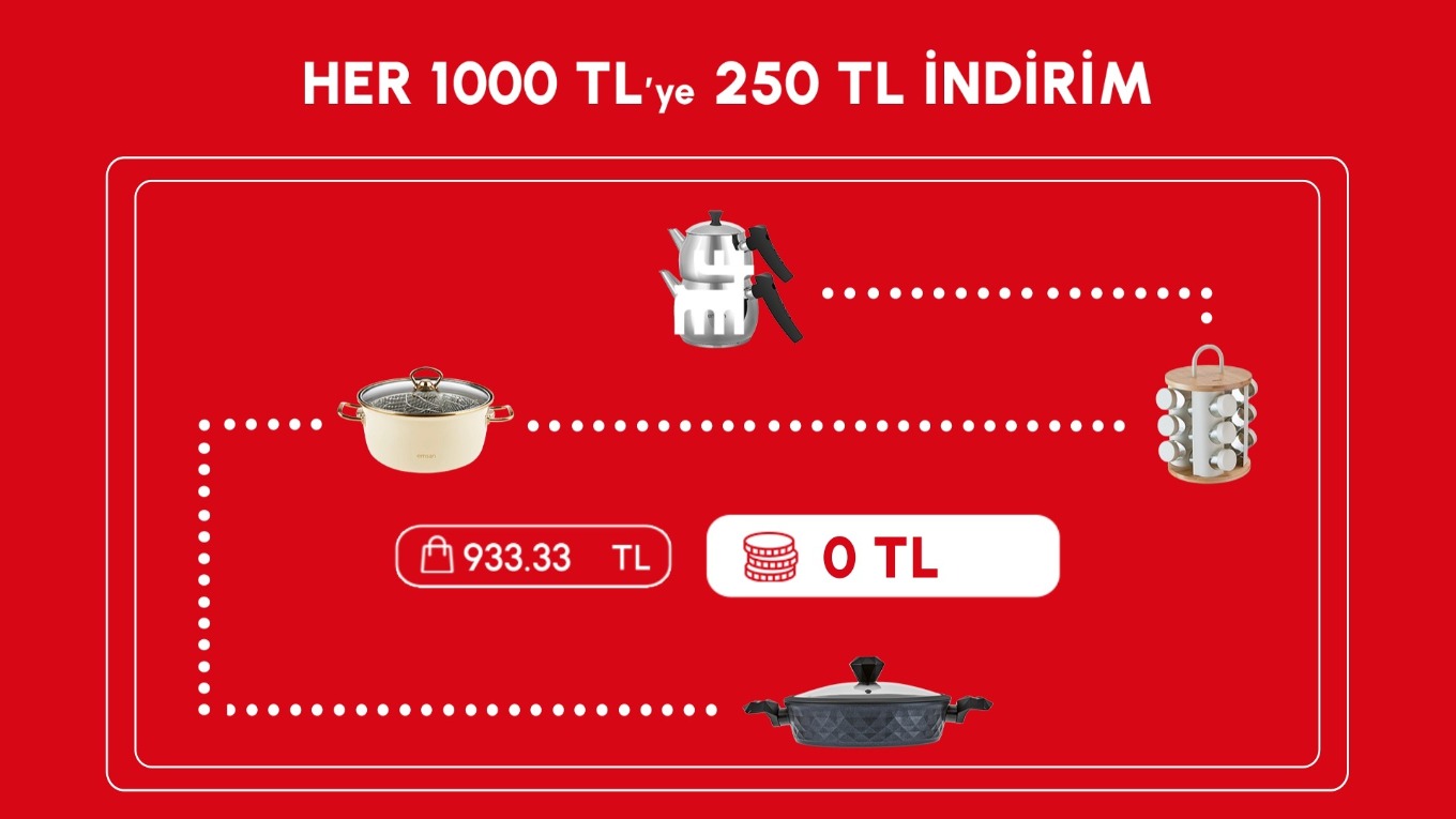 Video Banner