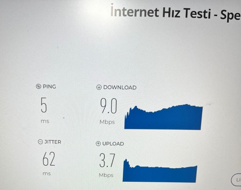 Ugreen CAT6 1000Mbps Ethernet Kablosu 25 Metre
