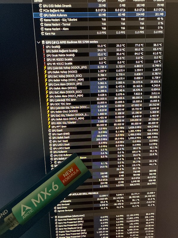Arctic Mx-6 Ultra Yüksek Performanslı Termal Macun - 8 gr (AR-ACTCP00081A)
