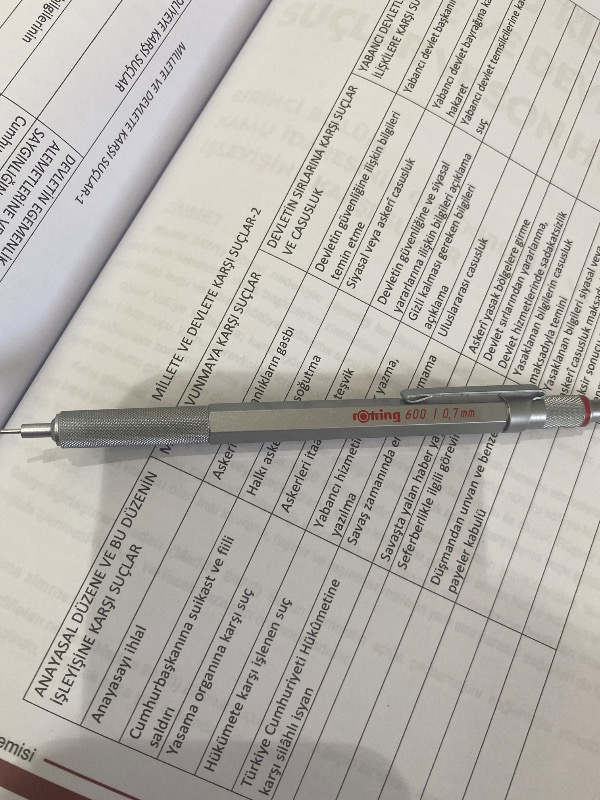 Rotring 600 Krom Versatil Kalem 0.5 - 0.7 mm