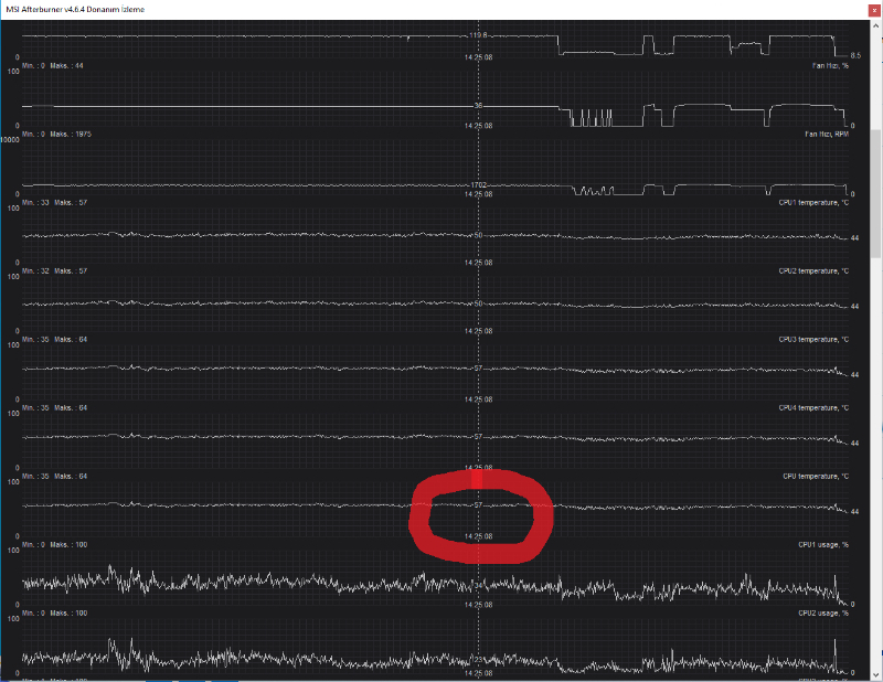 Snowman M200 2 Bakır Borulu Cpu Soğutucu Fan Rainbow