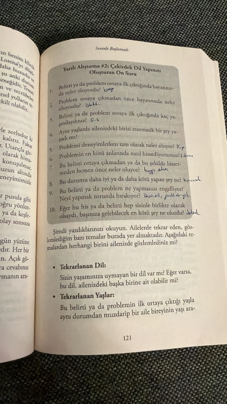 Sola Unitas Sola Seninle Başlamadı Mark Wolynn Kişisel Gelişim