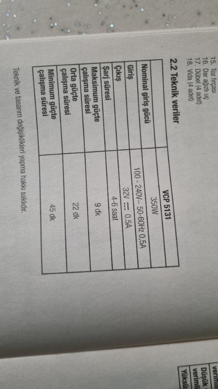 Grundig VCP 5131 Kablosuz Dikey Şarjlı Süpürge