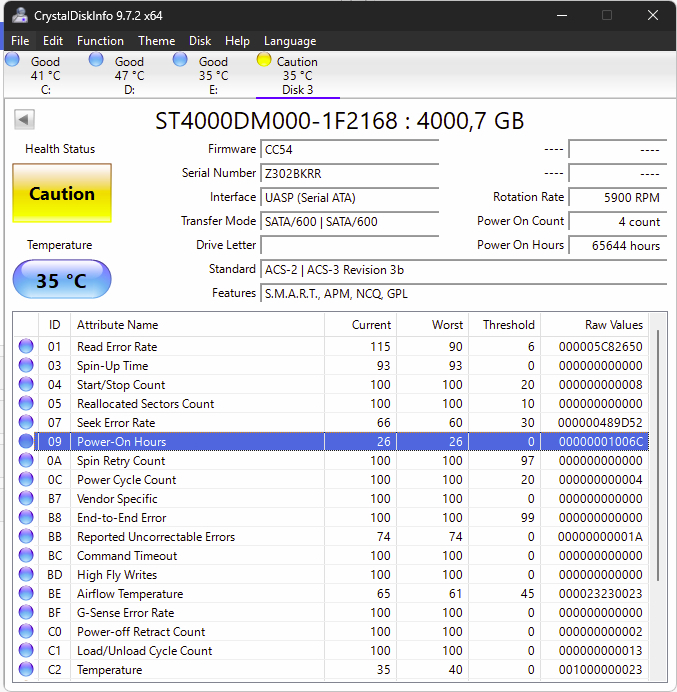 Seagate 4TB Skyhawk RV ST4000VX016 3.5" 5900Rpm 256 MB 7x24 Güvenlik Hdd (Resmi Distribitör Ürünü)