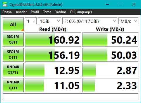 İntenso 128GB Usb3.2 3533491 Speed Line Intenso