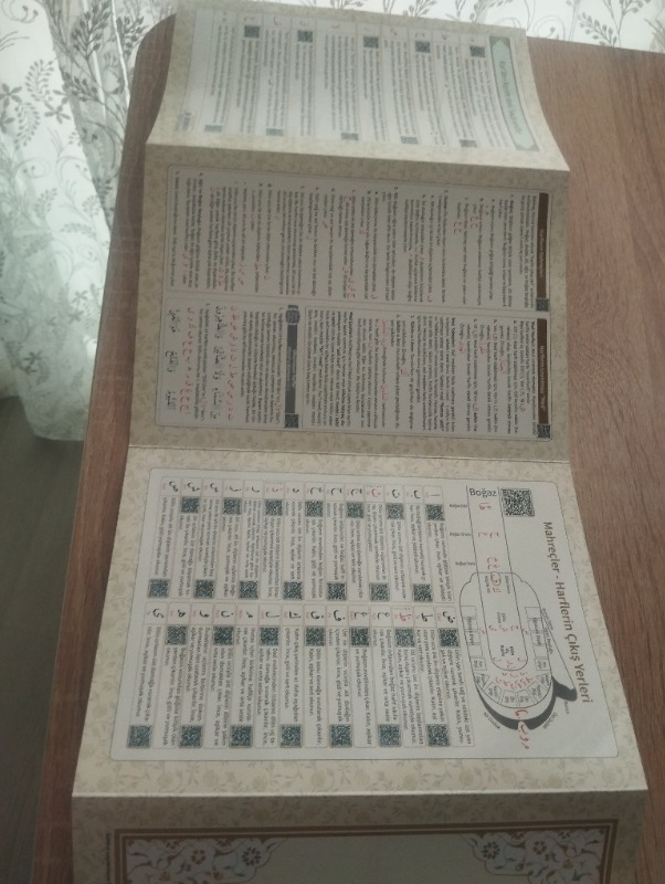 Ayfa Basın Yayın Ayfa Muhtasar Tecvid Kaideleri Normal Boy 8 Sayfa  Eğitim İçeriği