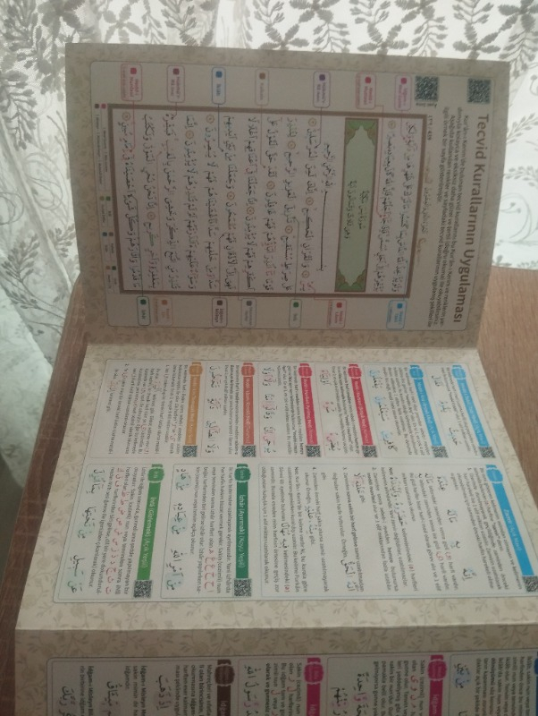 Ayfa Basın Yayın Ayfa Muhtasar Tecvid Kaideleri Normal Boy 8 Sayfa  Eğitim İçeriği