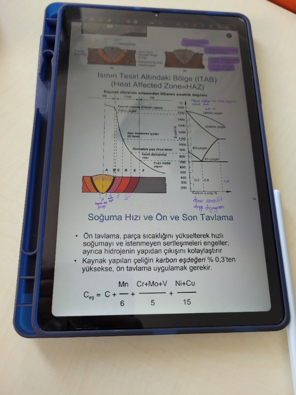Samsung Galaxy Tab S6 Lite (2024) SM-P620 4gb 128GB 10.4" Tablet
