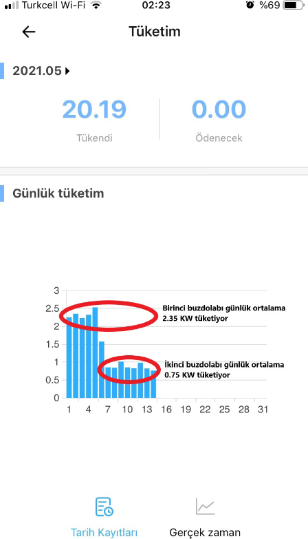 visual-comment-img