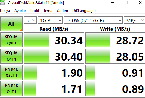İntenso 128GB Usb3.2 3533491 Speed Line Intenso