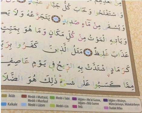 Tecvidli Kuran-ı Kerim Rahle Boy Sesli Kuran Diyanet Mühürlüdür