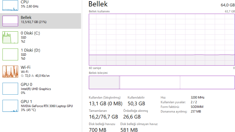 Kingston KC3000 1TB 7000MB/S - 6000MB/S SSD
