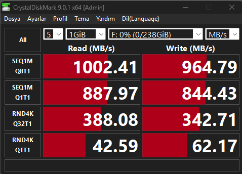 Dark DSEM2 10Gbps USB 3.1 Gen2 Type-C, Max.8TB M.2 NVMe Uyumlu, 2230/2280 SSD Destekli, Vidasız Montaj&Kolay Kurulum, Alüminyum Type-C Disk Kutusu (DK-AC-DSEM2)