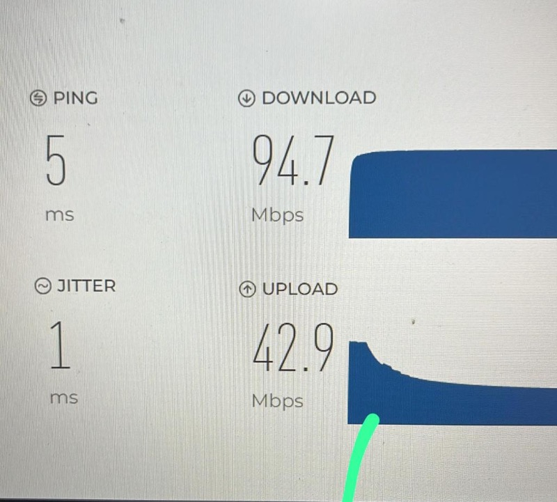 Ugreen CAT6 1000Mbps Ethernet Kablosu 25 Metre