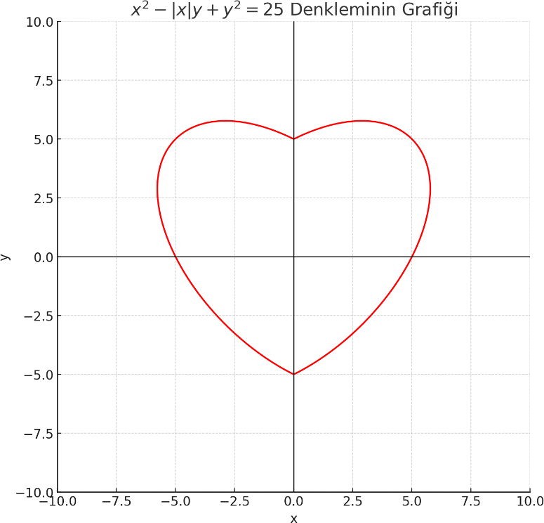 visual-comment-img