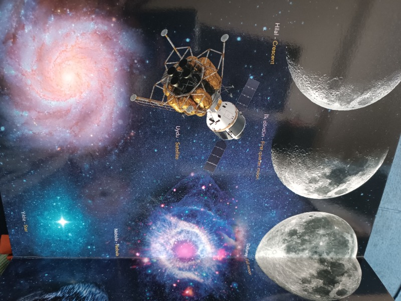 Ne Sorsan Bilir Minik: Benim İlk Uzay Kitabım - M. Sacide Kafalı