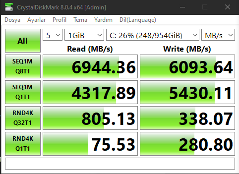 Kingston KC3000 1TB 7000MB/S - 6000MB/S SSD